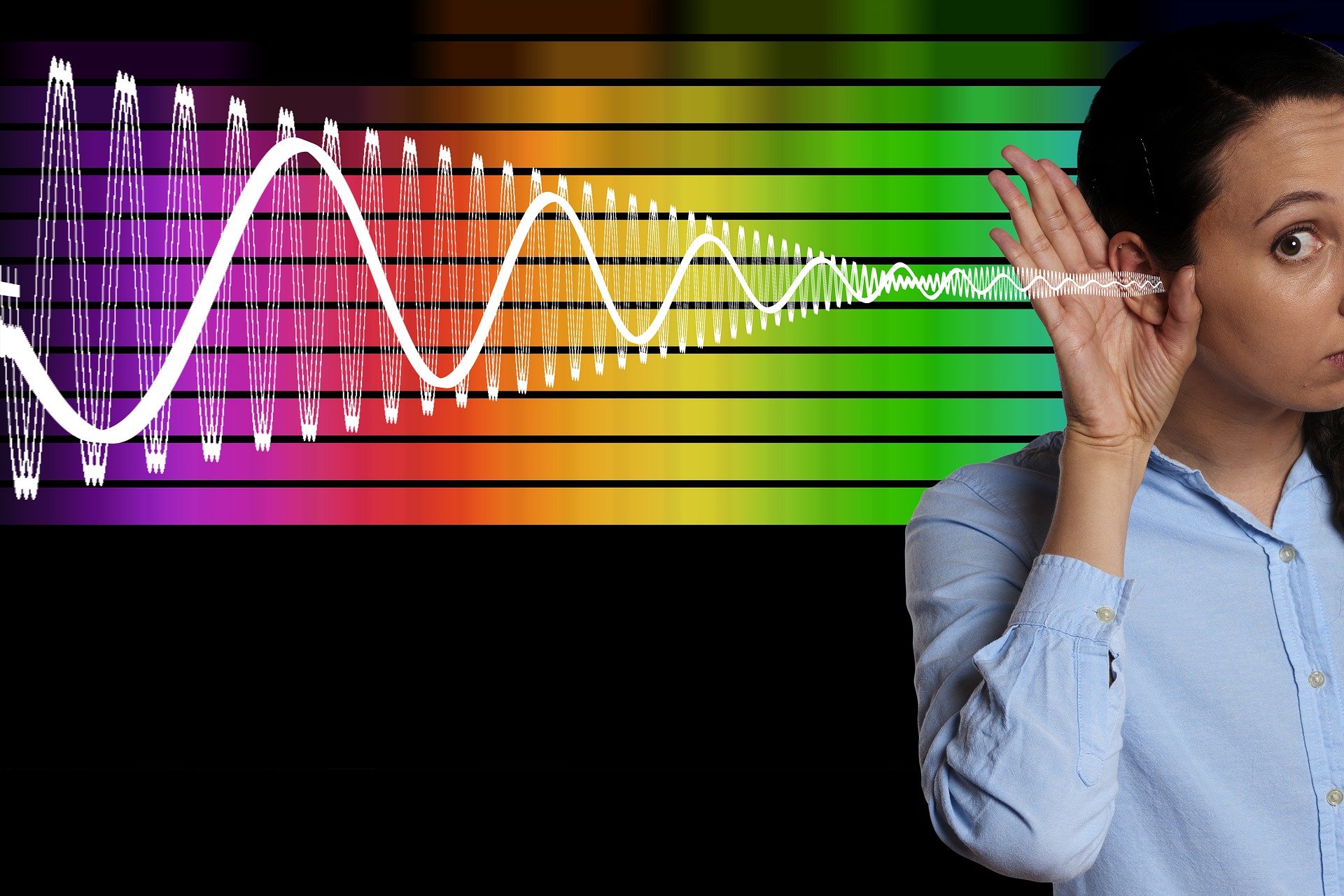 Ear Pain